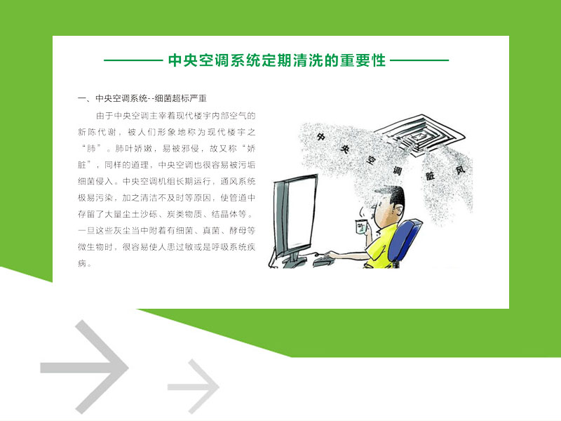 一、 中央空调系统细菌超标严重